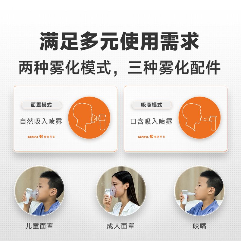 網(wǎng)式霧化器N11/N21